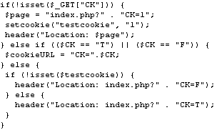 php test question