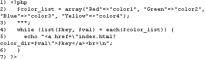 php test question