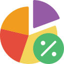 Percentage Change Calculator