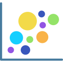 Bubble Chart